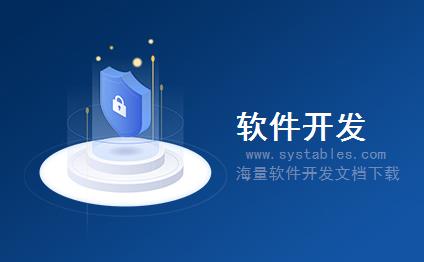表结构 - SRA004_S_SALESORDER_INCL - 存储可扩展性SRA004销售订单的虚拟结构 - SAP S/4 HANA 企业管理软件与解决方案数据库设计文档 表结构 - SRA004_S_SALESORDER_INCL - 存储可扩展性SRA004销售订单的虚拟结构 - SAP S/4 HANA 企业管理软件与解决方案数据库设计文档
